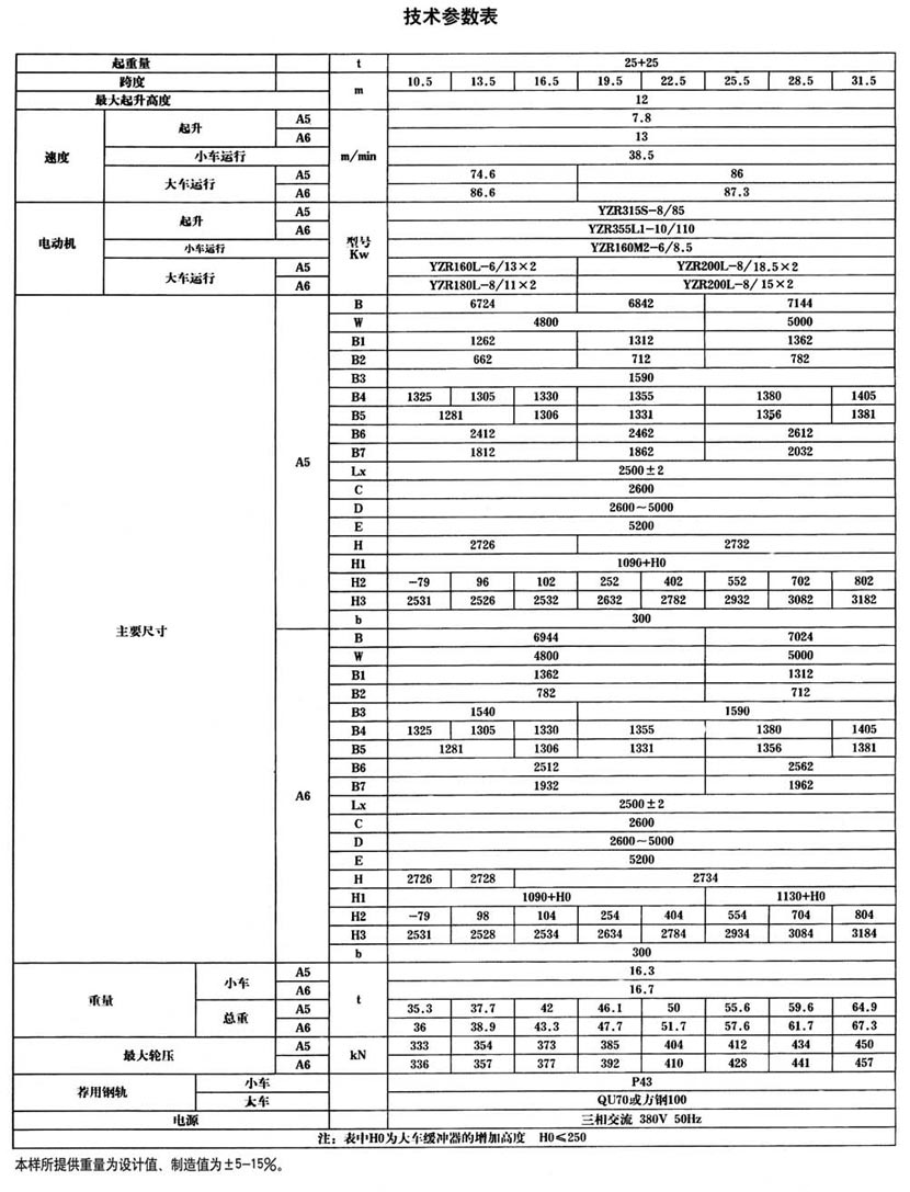 QG型掛梁橋式起重機(jī)